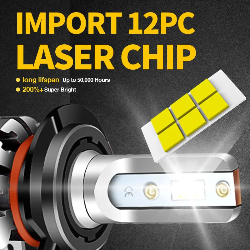 2Pcs LED Motorcycle Headlight Bulbs For BMW S1000R 2014 2015