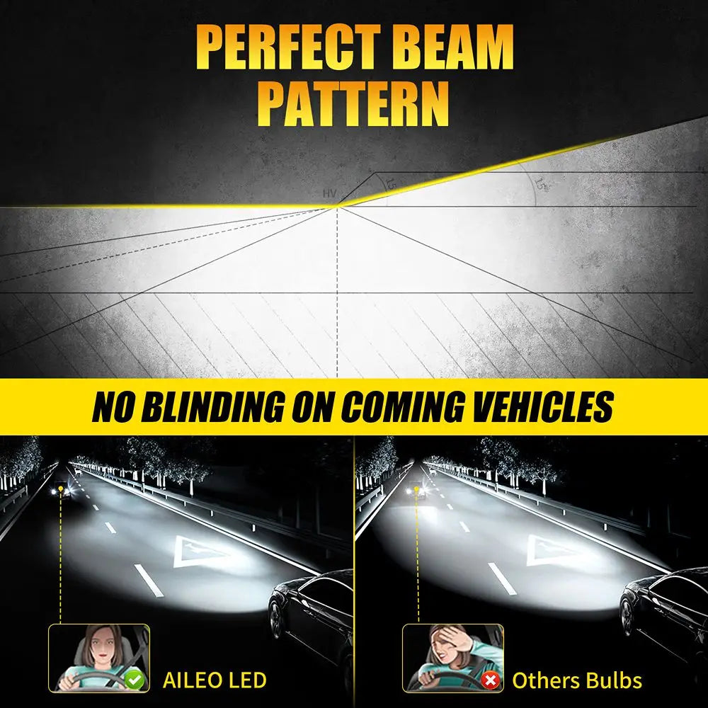 AILEO 2 PCS H4 LED LED H4 Headlight Bulb 20000LM 60W 12V 300
