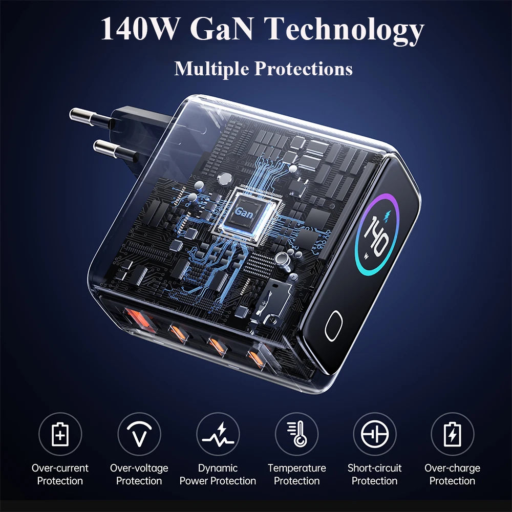Hichain PD3.1 140W GaN USB C Charger 4-Port Charging Adapter