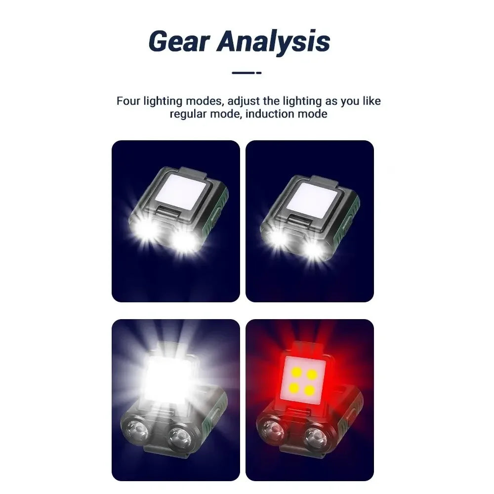 Sensor COB LED Headlamp Cap Clip Light USB Rechargeable Head
