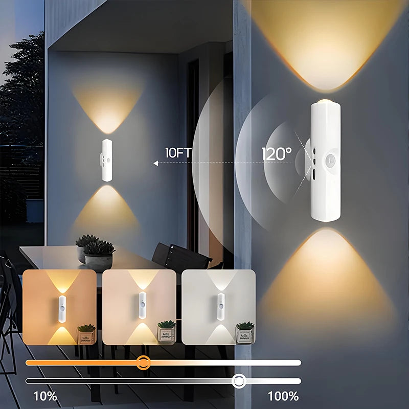 New Dual Head Motion Sensor Wall Lights Indoor Space Decor L