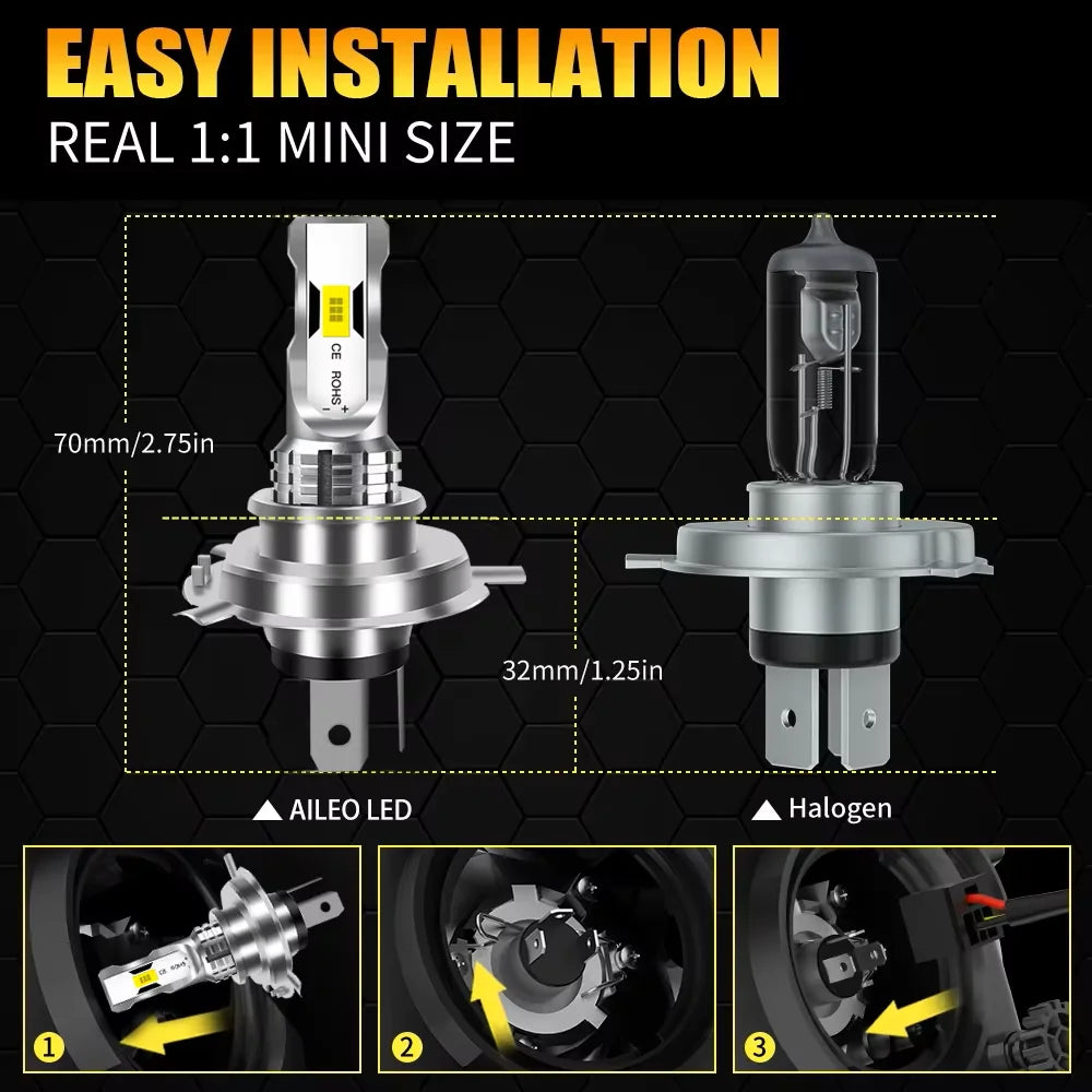 New 20000LM H7 LED Car Headlight Kit Mini Bulb 100W H1 H3 H4