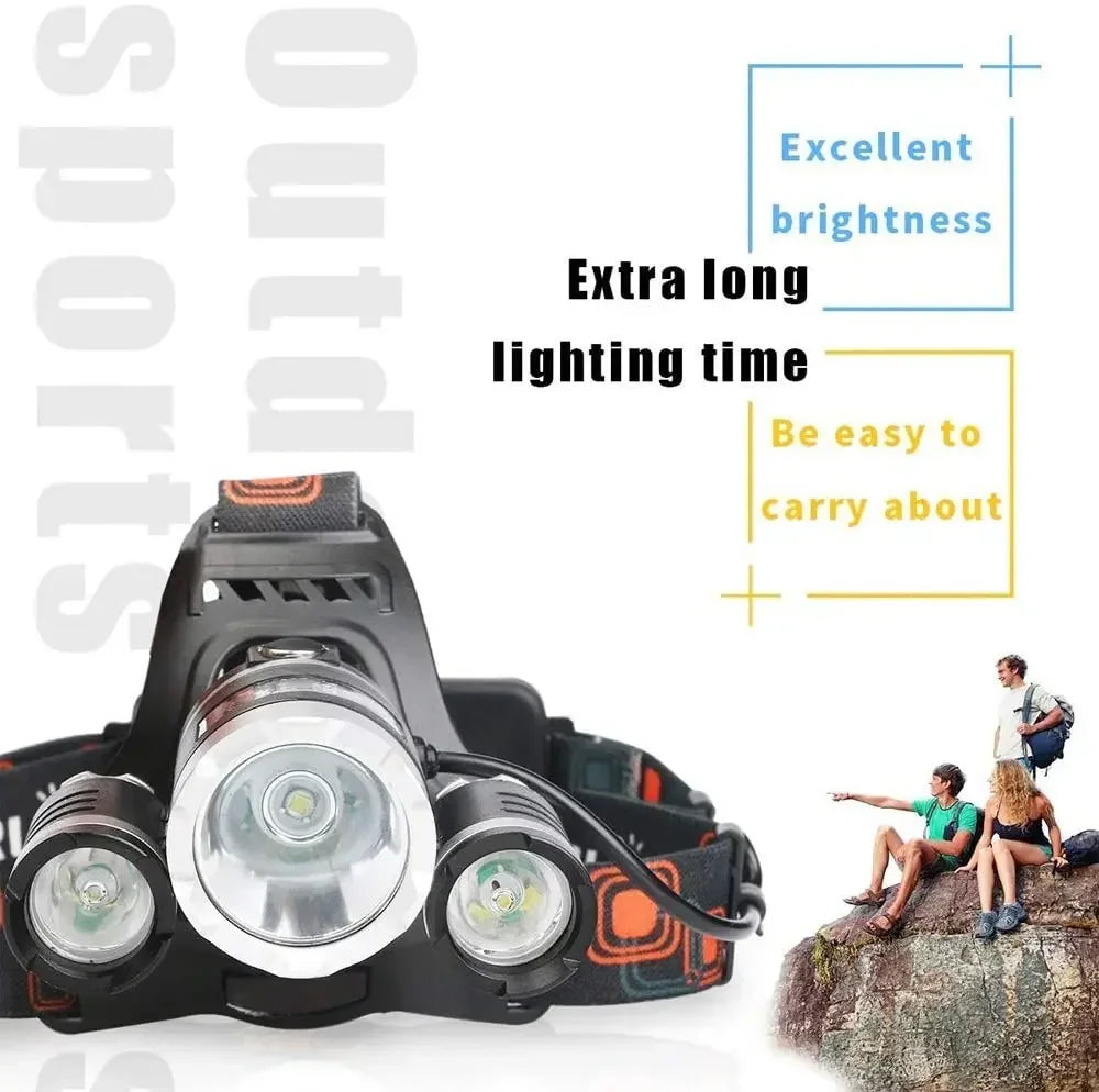 Powerful T6 LED Induction Headlamp USB Rechargeable Headligh