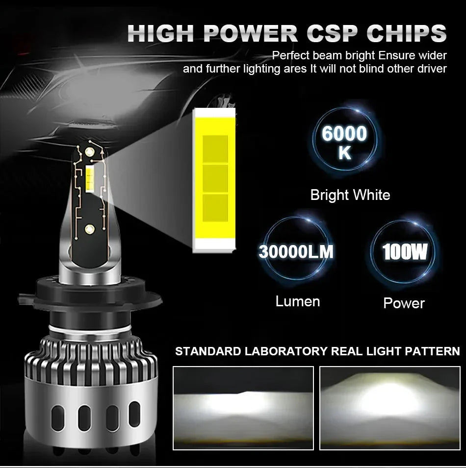 TCYATO 2PCS F10 H7 Led Headlight 6000K H1 H8 H4 Led Bulb Fog