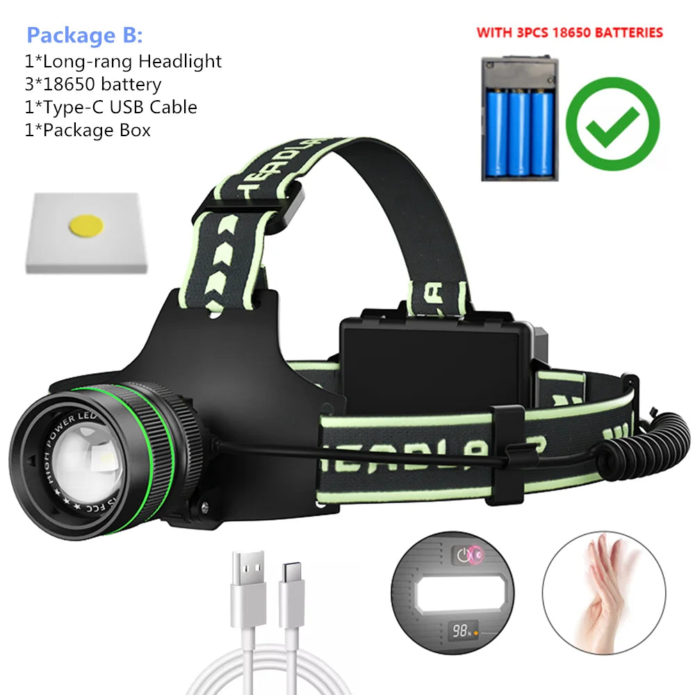Powerful Super 60W Spotlight Headlight Sensing Head Lamp Type-C Apple Input USB Output Power Display With Night Light Strip