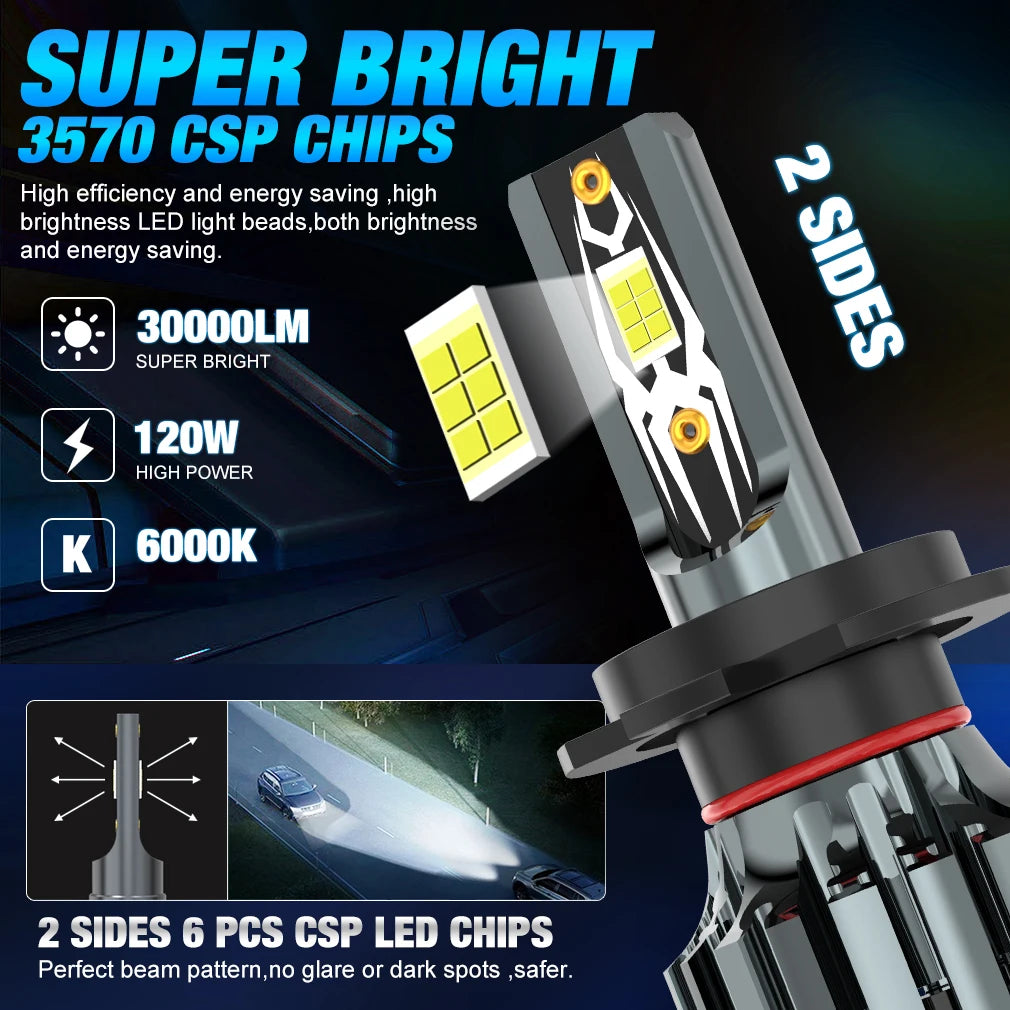 30000LM H7 H1 H4 LED H8 H11 9005 HB3 9006 HB4 9012 Hir2 9008