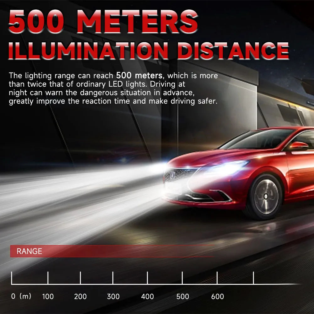 Y8 120W H4 Headlights Car H4 LED Mini Projector Lens 6000K H