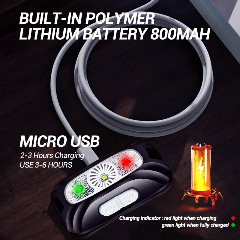 Mini Rechargeable Powerful Sensor Headlamp Fishing Camping U