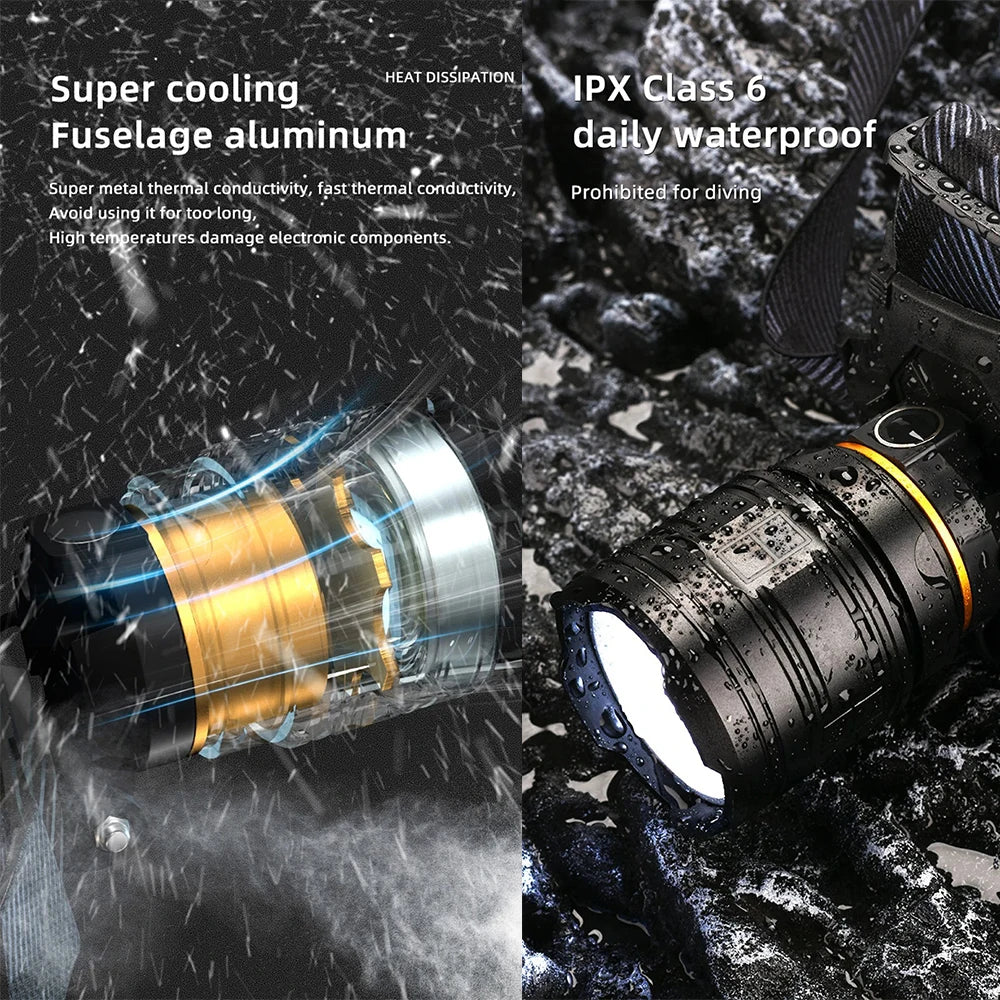 Super Bright XHP360 LED Headlamp USB Rechargeable Powerful H