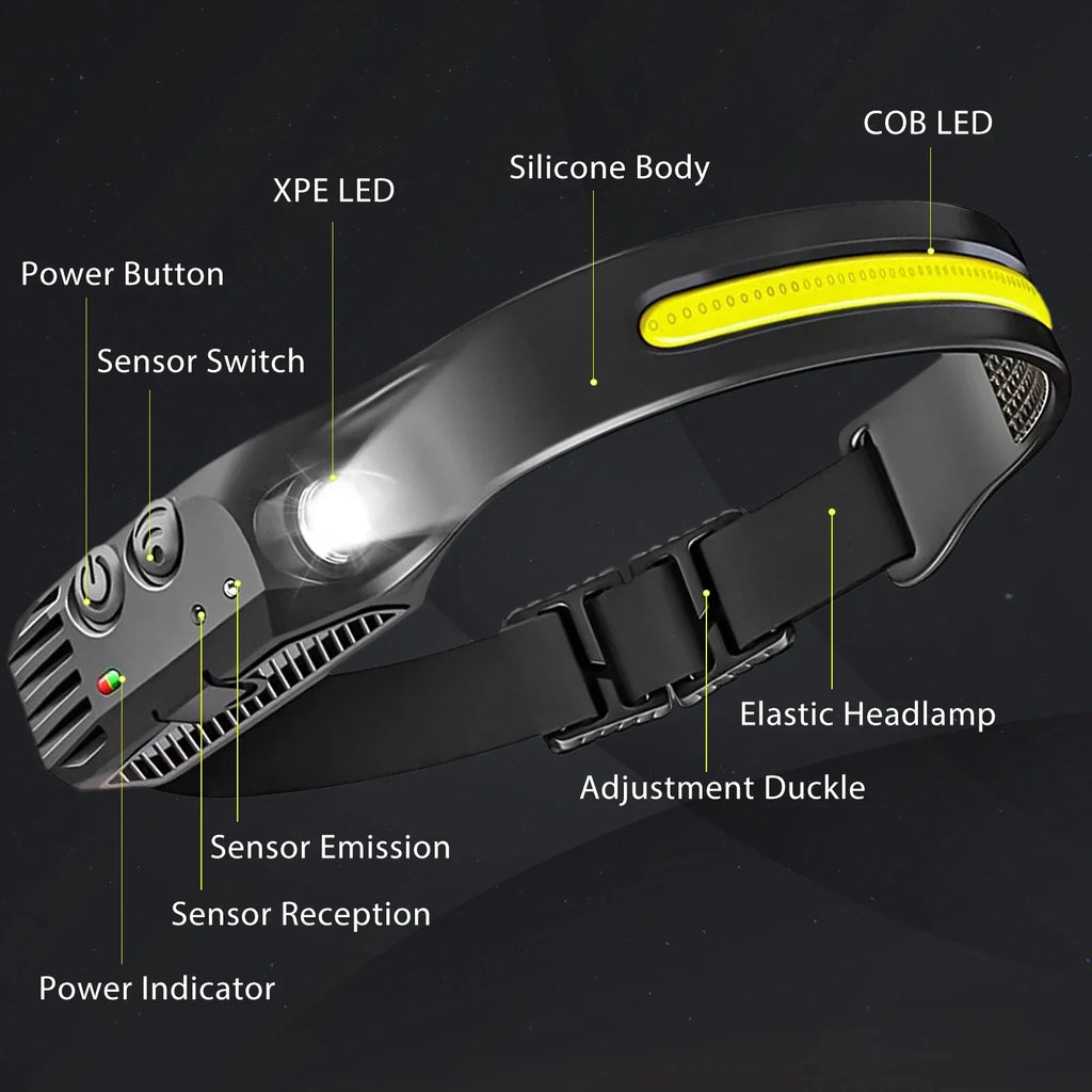 USB Rechargeable LED Sensor Headlamp COB Headlight Head Torc