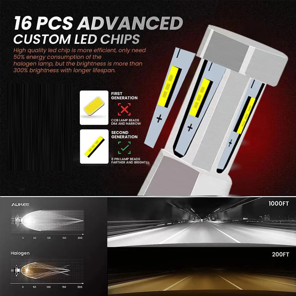 2Pcs New Sides H7 H4 LED Headlight Bulb H11 H1 Fog Light Wir