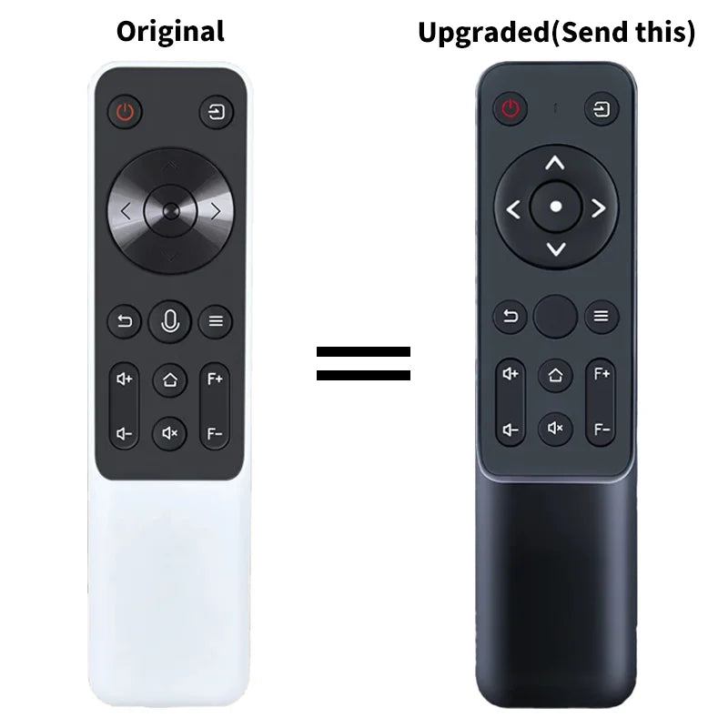Remote Control For TOPTRO Portable 1080P Projector.2025 Upgr
