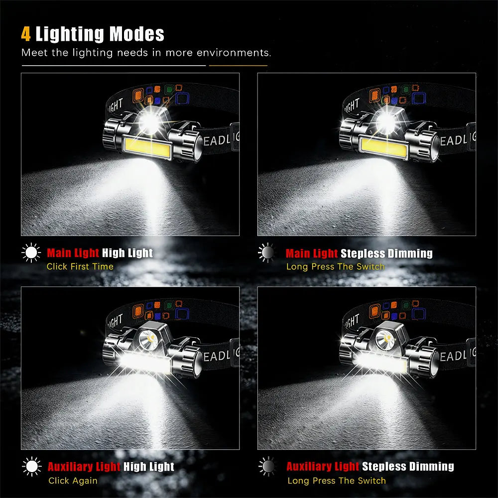 Rechargeable COB LED Headlamp Strong Magnetic Powerful Headl