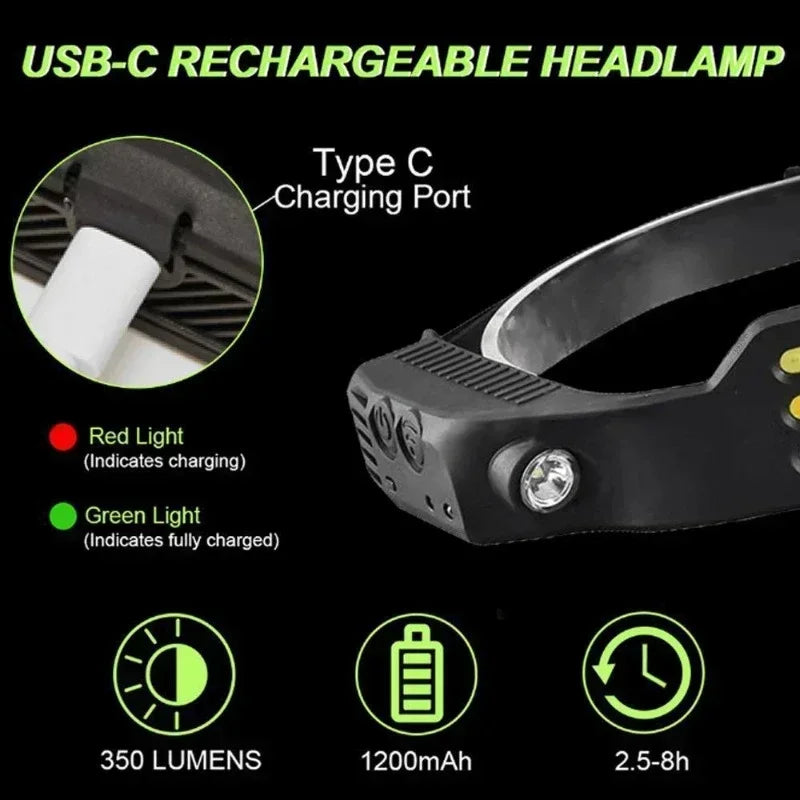 LED Sensor Headlamp Built-in 1200mAh Battery USB Rechargeabl