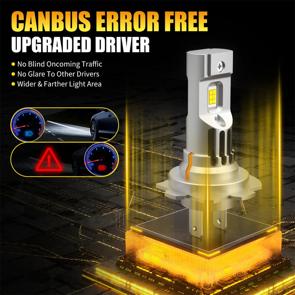 AILEO 2Pcs High Quality 30000Lm 150W H7 Led Lights For Car C