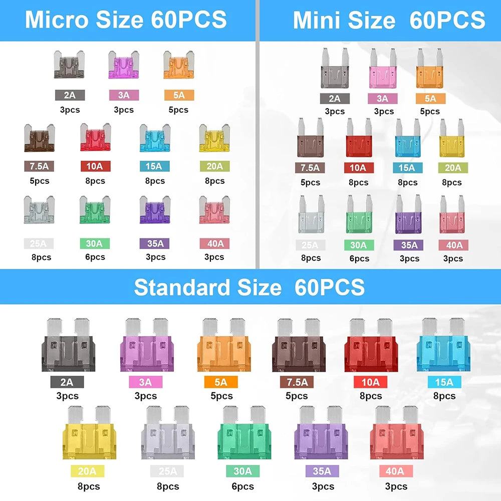 325Pcs Standard Car Fuses Assorted Kit 60 Mini Blade Car Fus