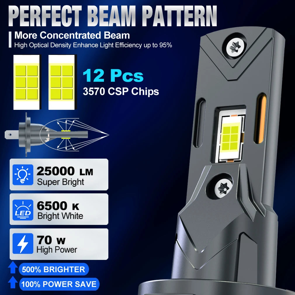 XSTORM H4 H7 LED Light Bulbs 25000LM 70W LED Headlight Canbu