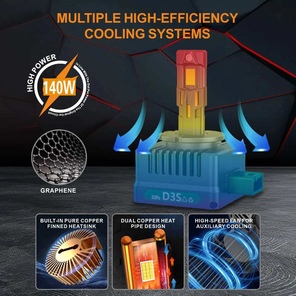 D SERIES D1S D3S D2S D4S D5S Car LED Headlight Bulbs 140W Ca