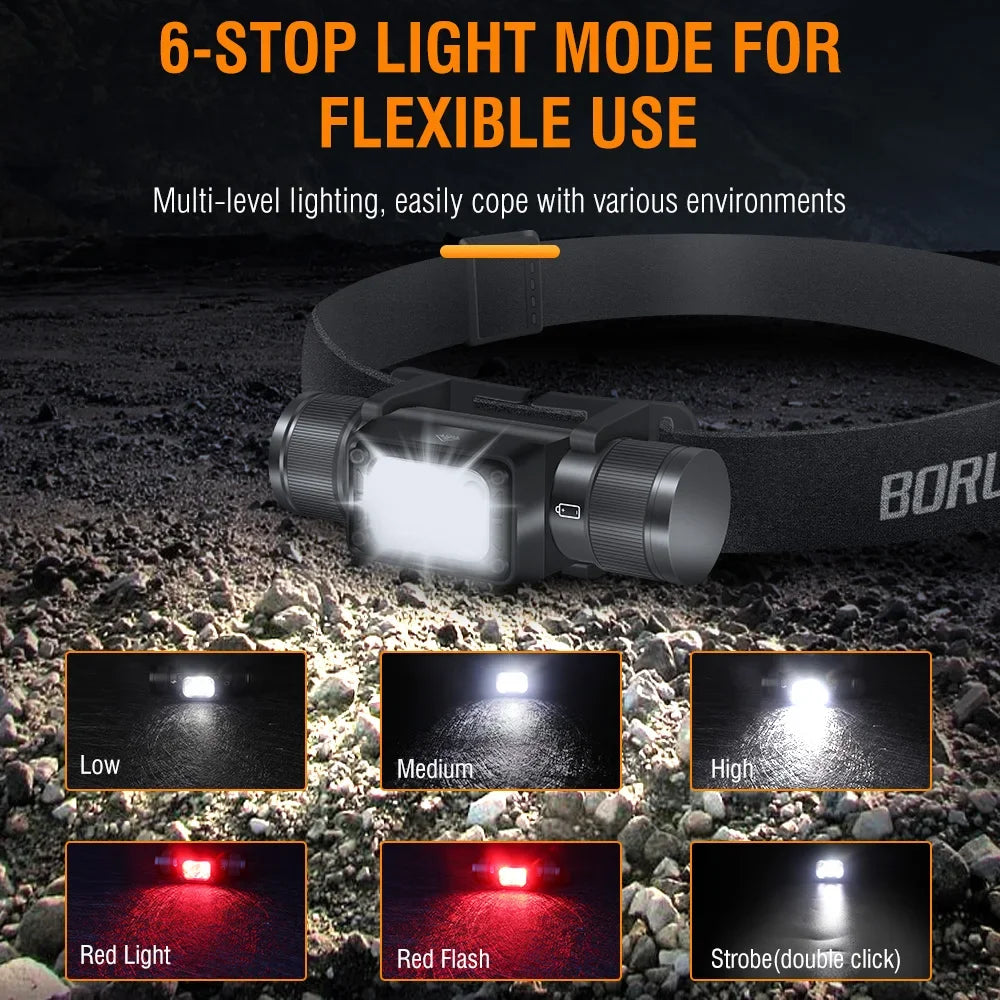 BORUiT HP340/HP350 LED Powerful Headlamp Type-C Rechargesble