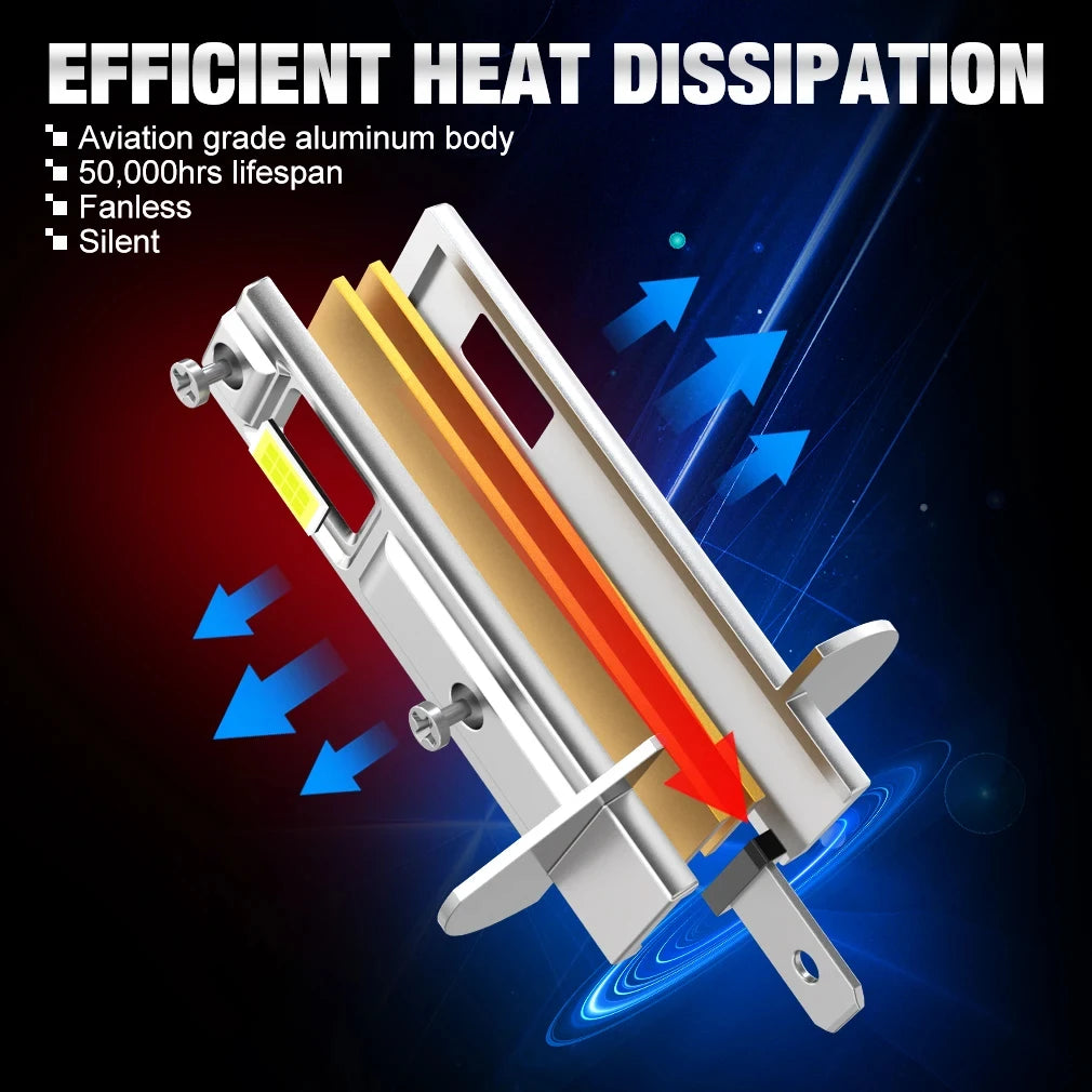 H1 LED Headlights Bulbs for Car CANBUS Fog Lights 500W 50000