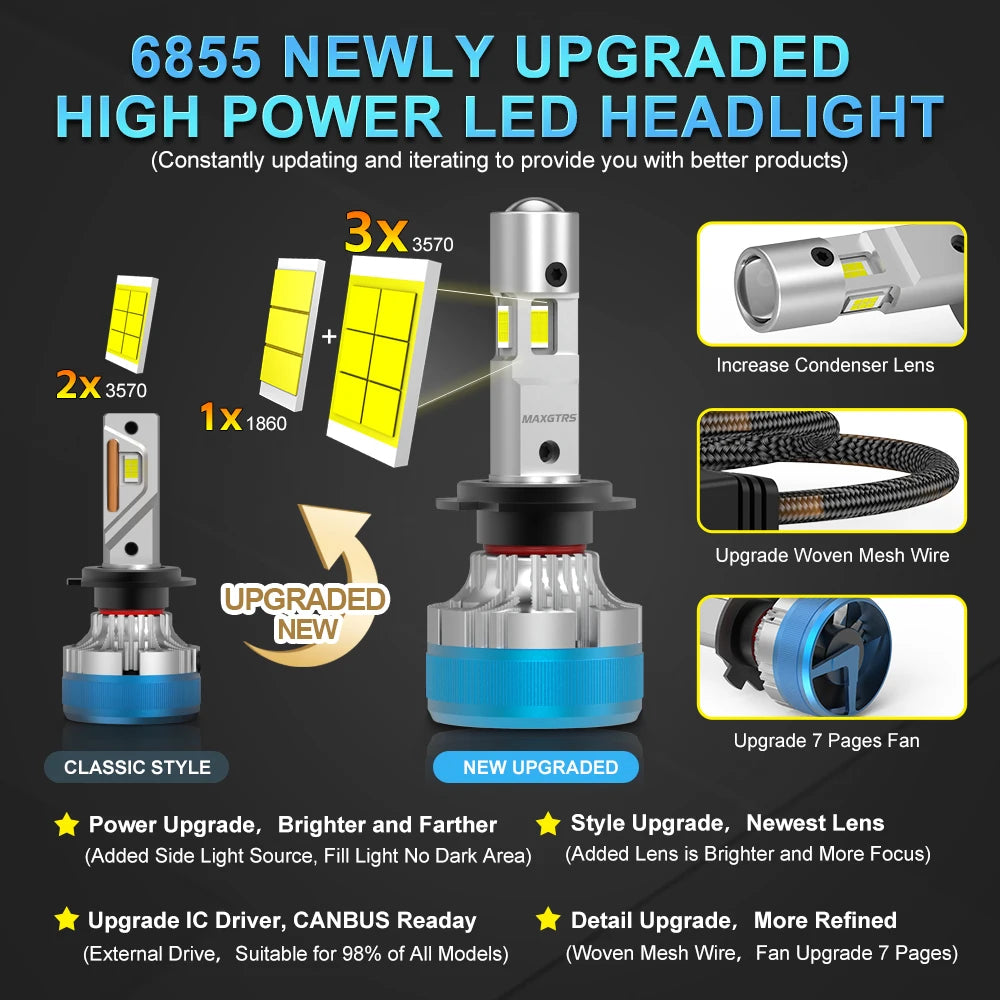 2Pcs 34000LM Super Bright H11 H8 H7 9005 HB3 H4 LED Canbus N