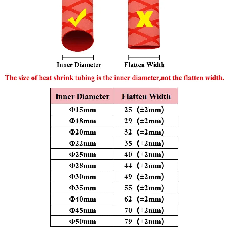 Non Slip Heat Shrink Tube For Fishing Rod Wrap 15 18 20 22 2
