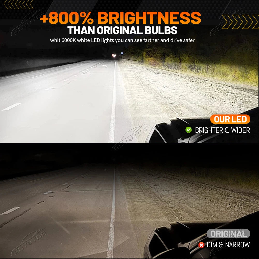 3200W 360 H7 LED Car Headlight Bulb Canbus 6800000LM Led Lig