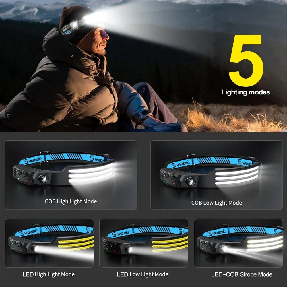 Induction Headlamp COB+LED Head Flashlight Built in Battery 