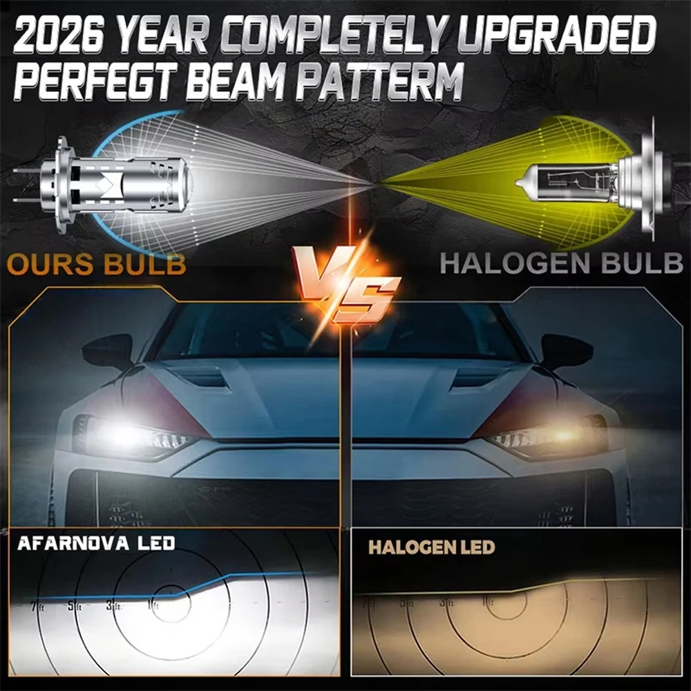 New H7 LED Projector Lens Headlight Car Bulb 1 1 Wireless Ca