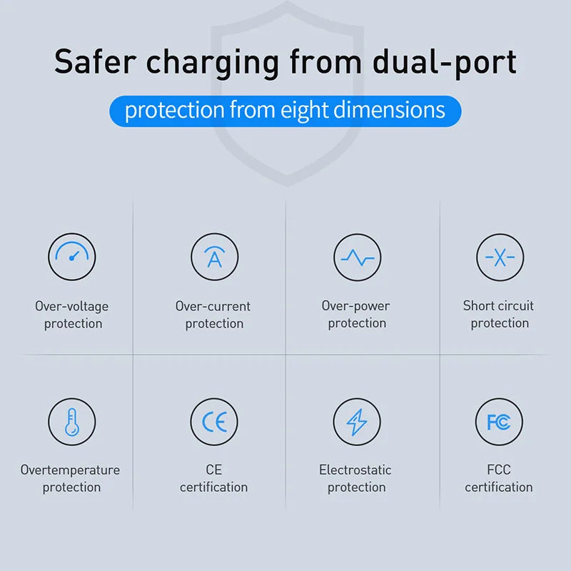 PD 30W Fast Charging Charger Multi Ports Quick Charging Adap