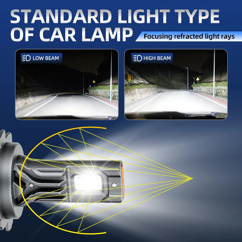 H7 LED Headlight Bulbs 120W 30000LM H7 LED Light Auto Headli