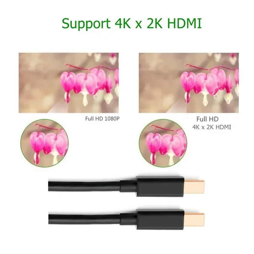 4K/1080p Mini Displayport (Thunderbolt 2 Compatible) Male to