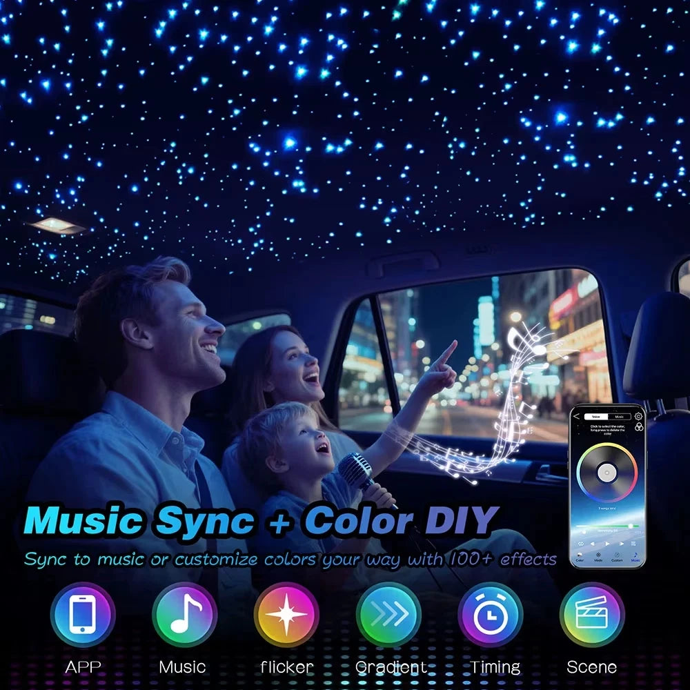 Car Starry Sky Light Auto Home Fiber Optic Lights Atmosphere