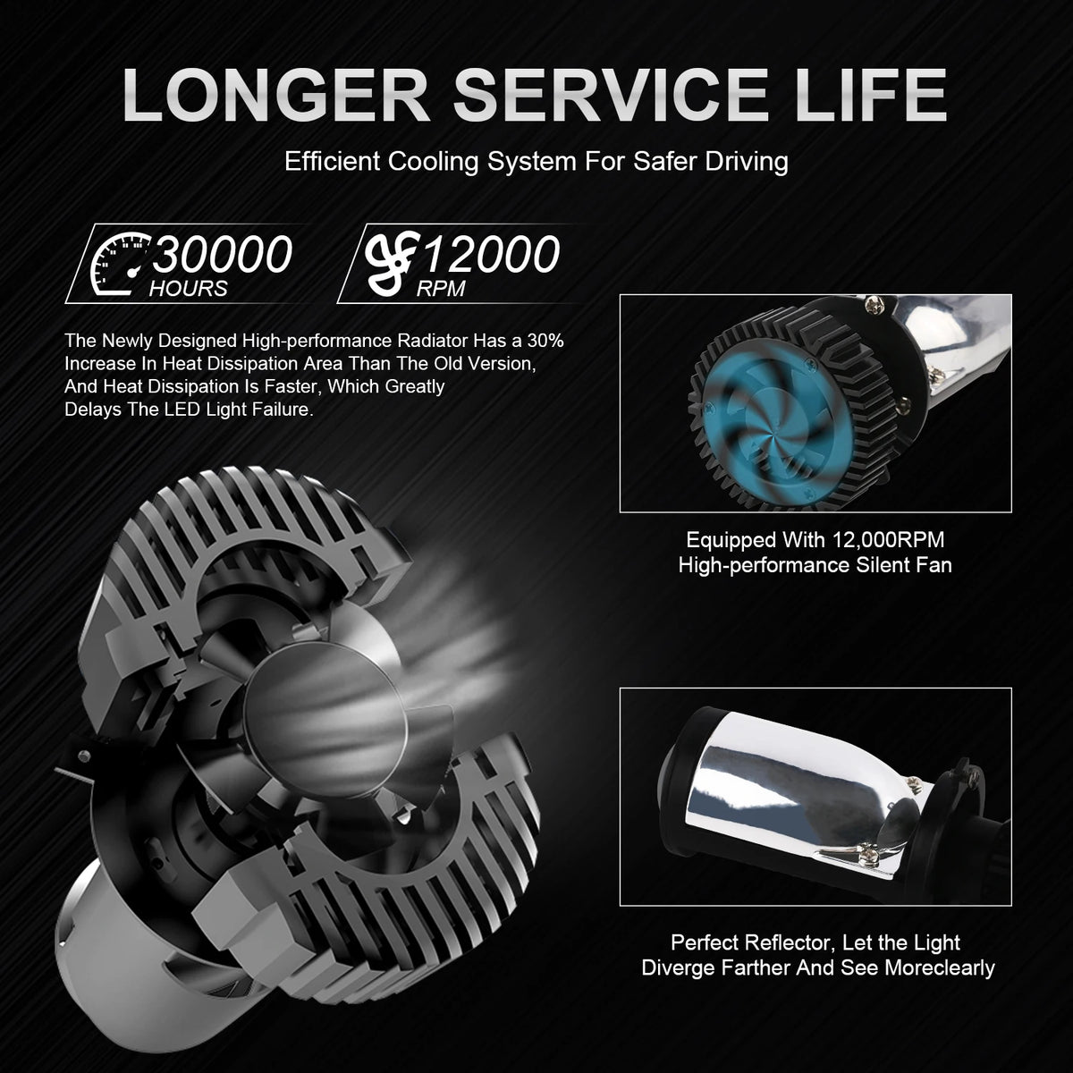 H4 Led Projector Headlights Bi Laser Lenses Mini Headlamps A