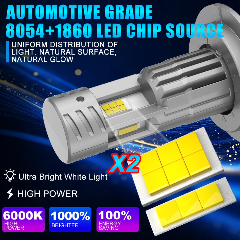2x Three Sides Light H7 H8 LED Headlight Kit With Fan Canbus