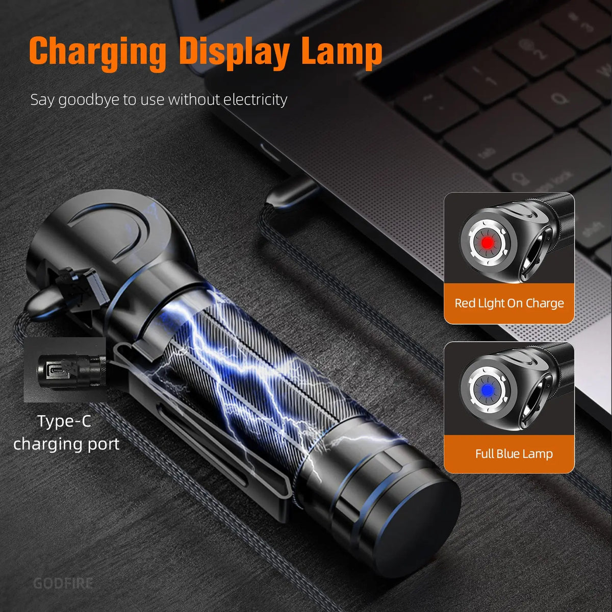 2026 Headlamp Super Bright 1200lm Upgraded version Headlight