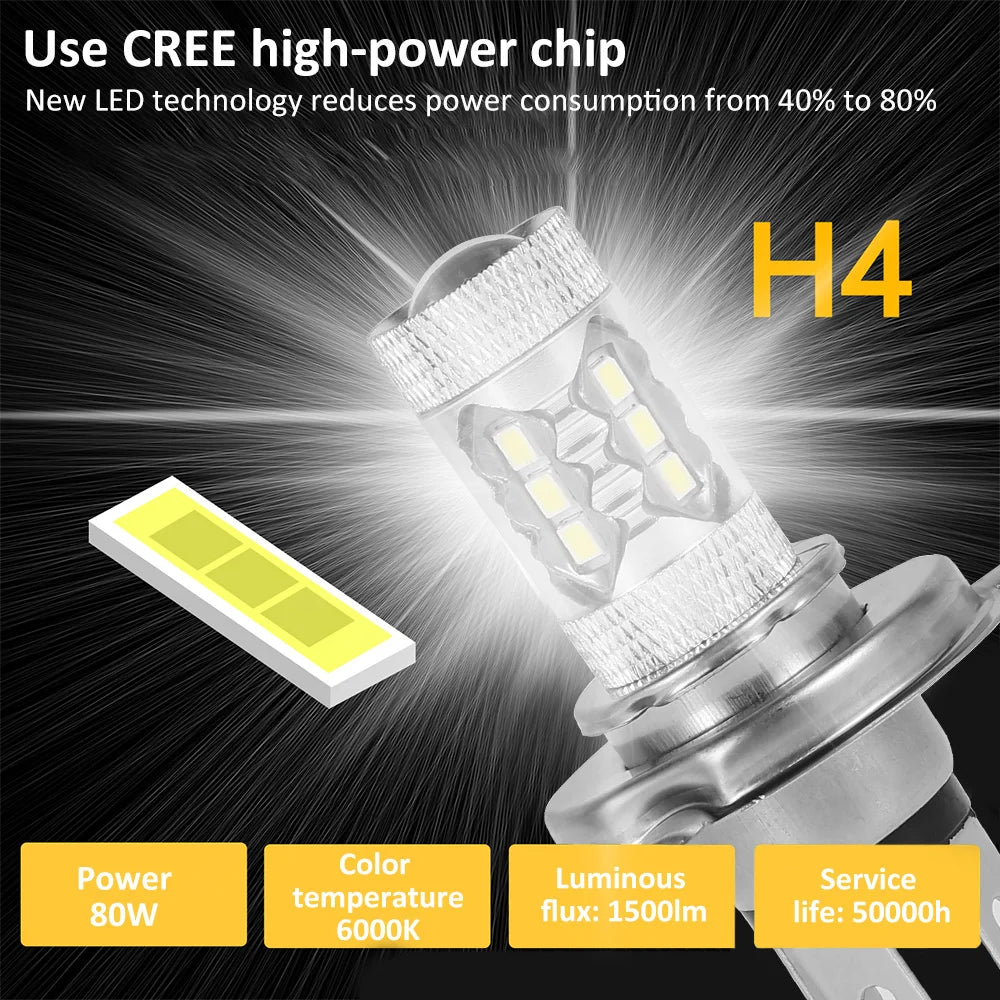1/2 Pcs H4 Halogen Headlight Bulb for Car Motorcycle H4 Fog 