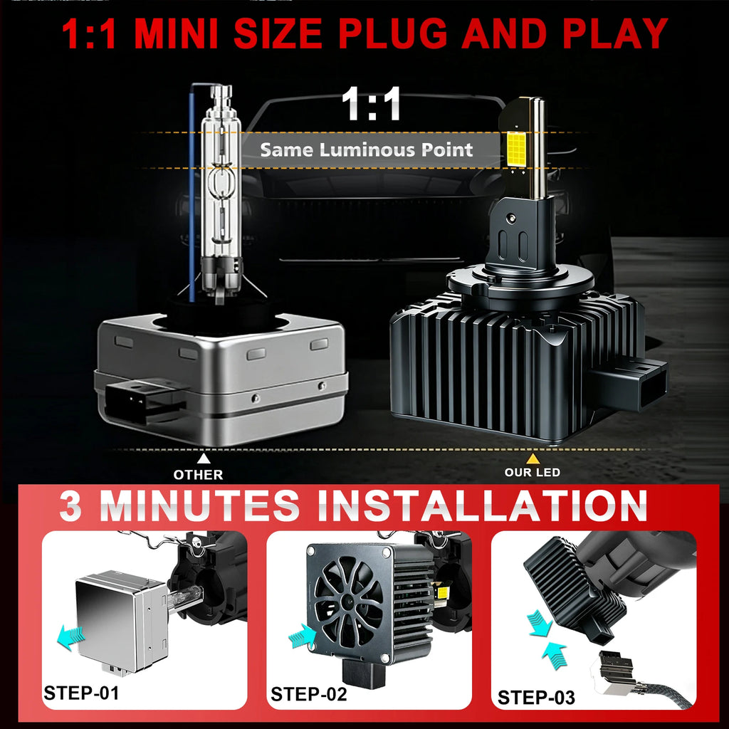 D1S D3S D2S D4S D8S LED Bulb Car Headlight CANBUS 110W Super
