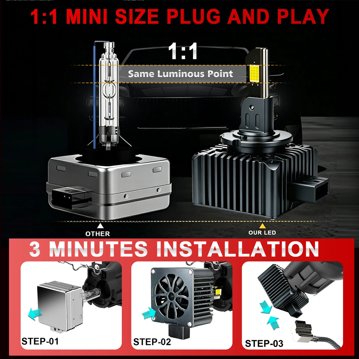 D1S D3S D2S D4S D8S LED Bulb Car Headlight CANBUS 110W Super