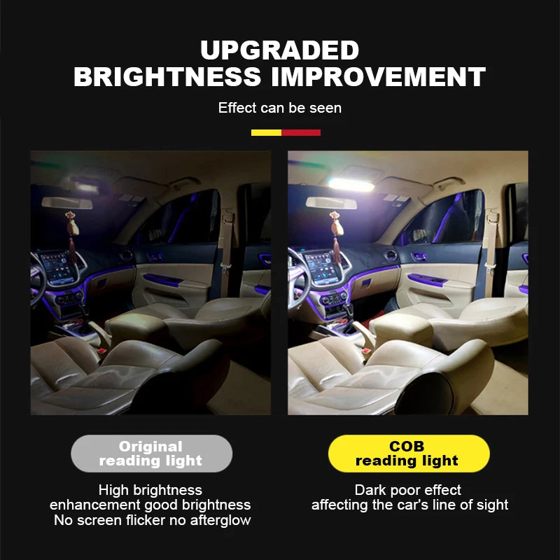 SEAMETAL 54/108LED 12-24V Car Reading LED Night Strip Light 