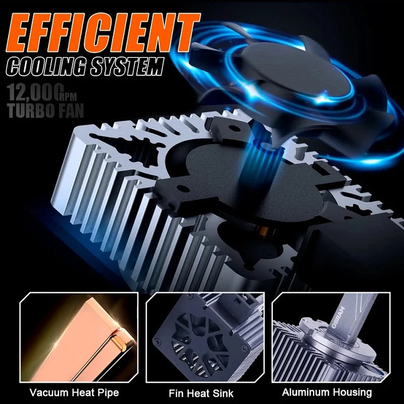 OSRAM LED D5S Car Headlight LEDriving XENON HID Lamps 45W Po