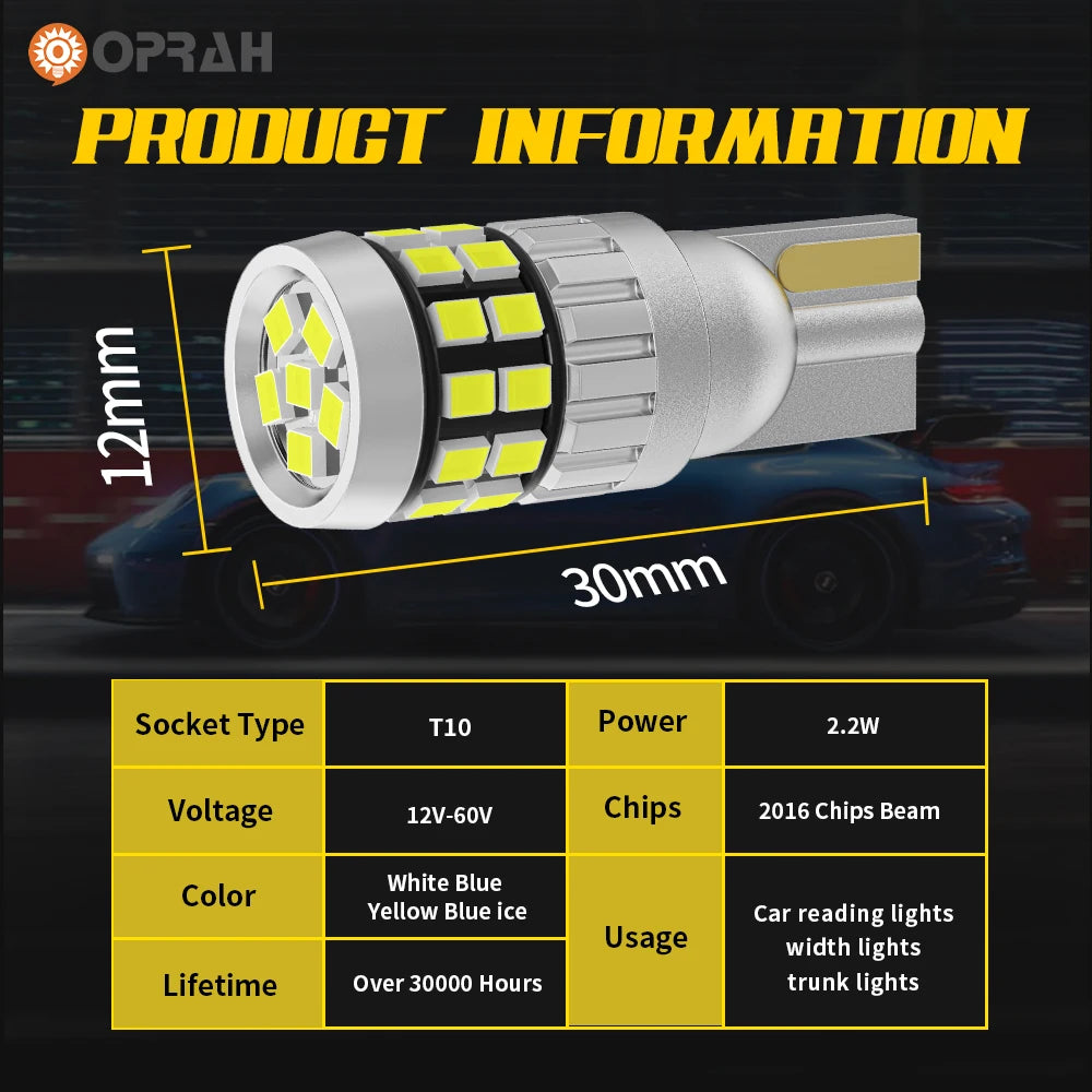 2pcs W5W LED T10 12V 24V Lights For Car Truck Interior Bulbs