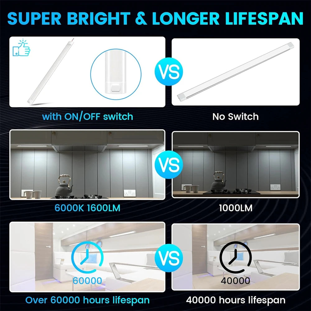 2PCS Car Trunk Camping Light 168LED Car Interior Lighting Ce