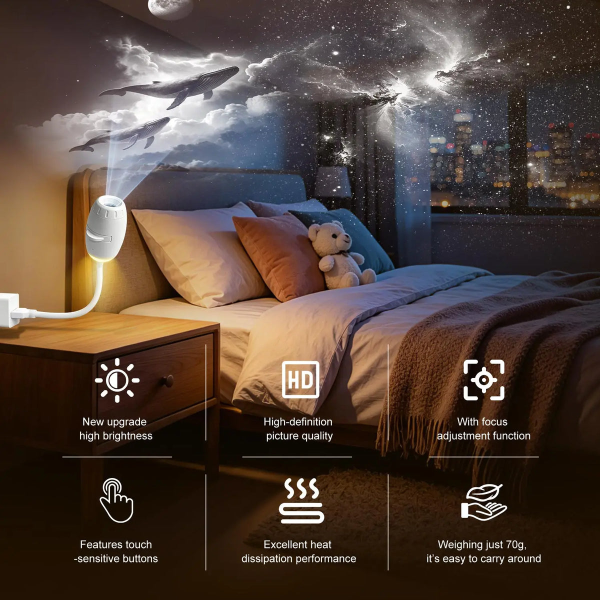 USB Car Atmosphere Projector Light Car Interior Ambient LED 