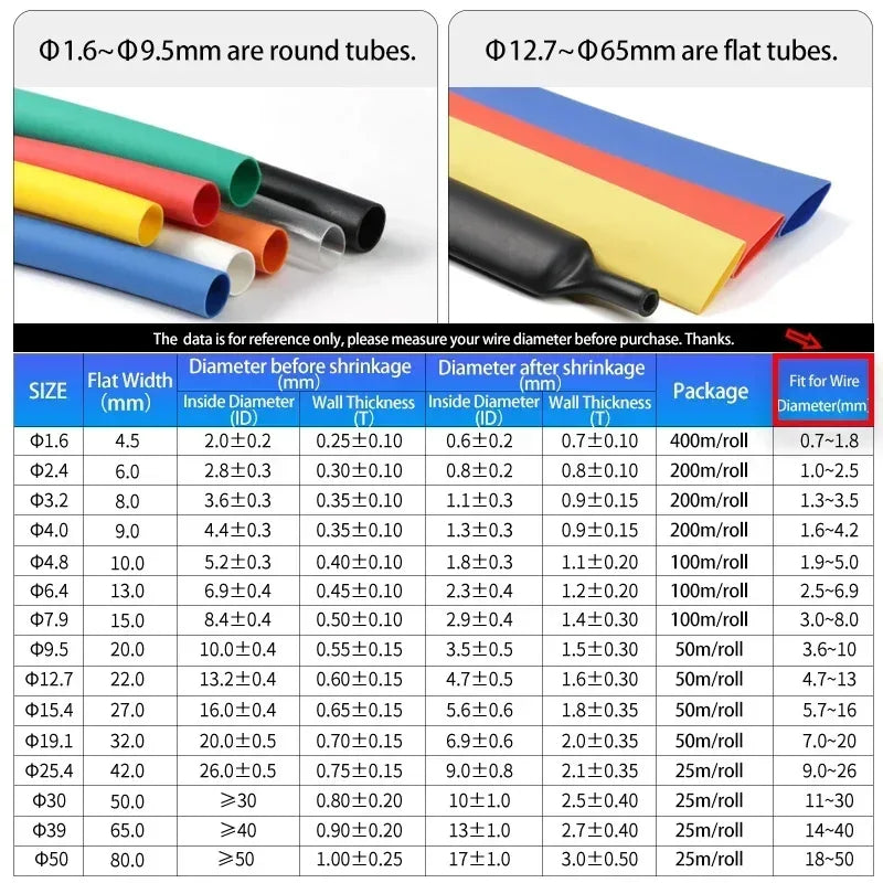 3Meters 3 1 Heat Shrink Tube With Glue Colorful 1.6-50mm Dua