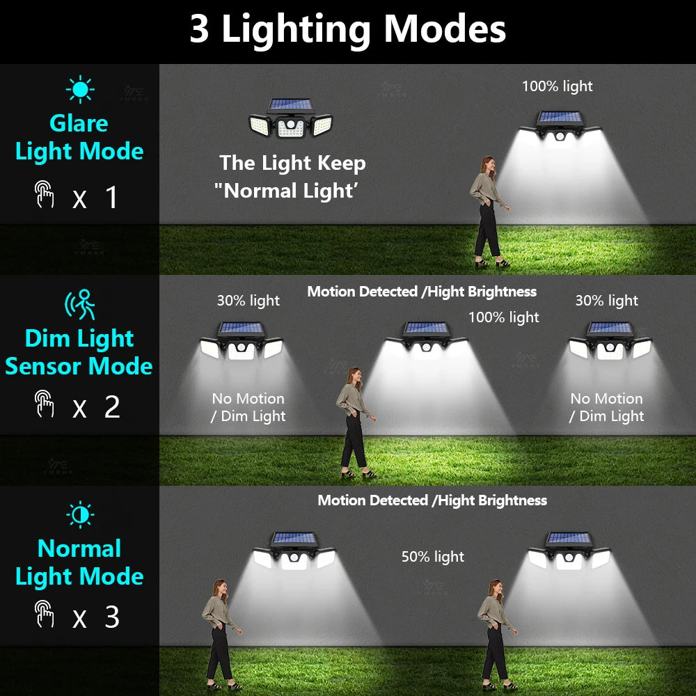 3 Head Solar Lights Outdoor Waterproof Motion Sensor Light 3