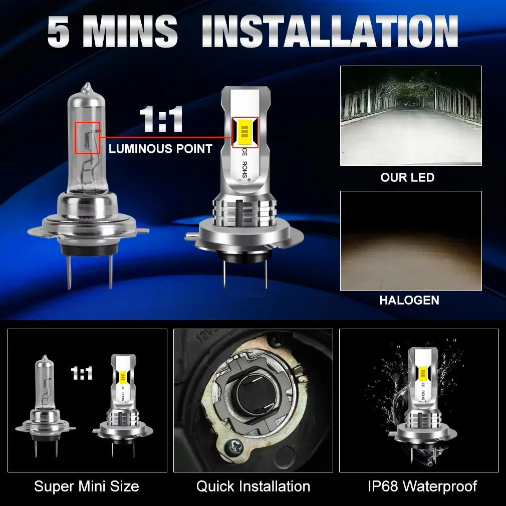 New 20000LM H7 LED Car Headlight Kit Mini Bulb 100W H1 H3 H4
