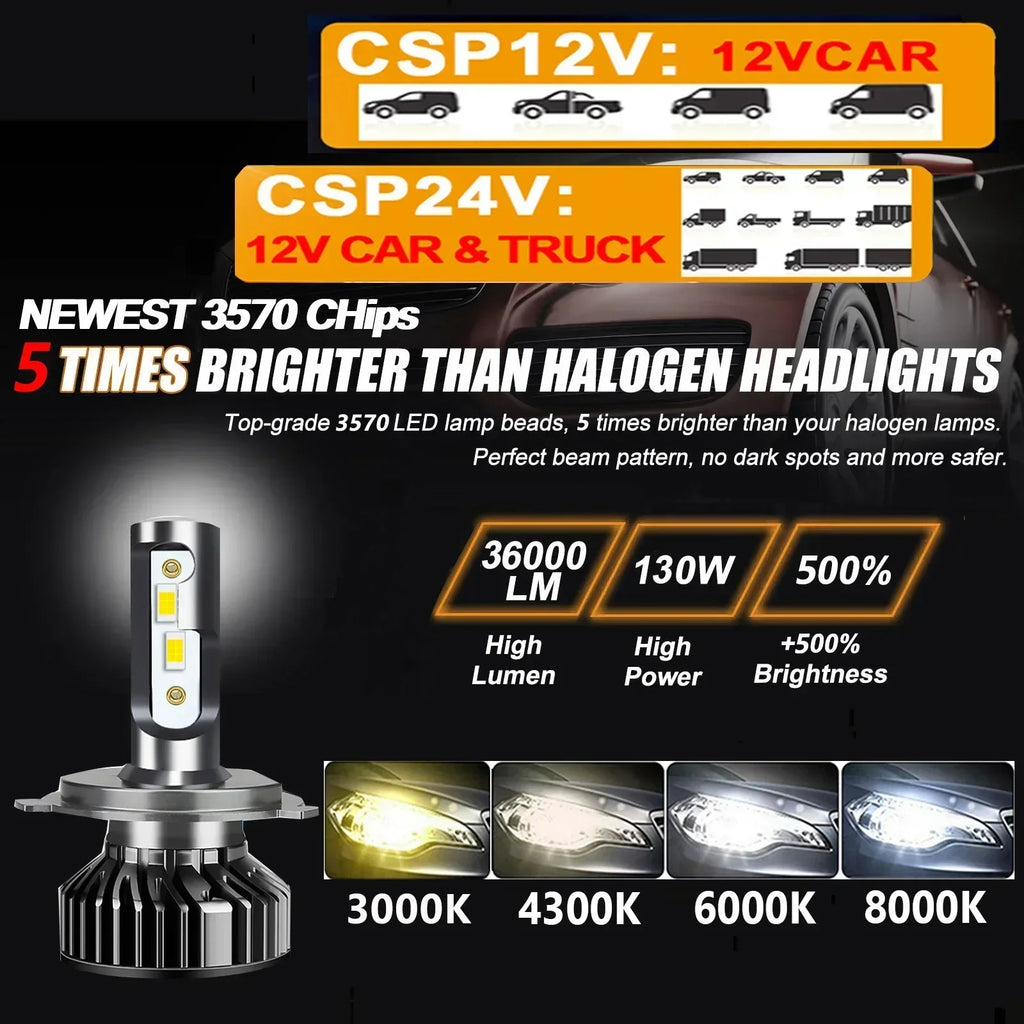 Led Headlight 110W 4300K 6000K 8000K HB3 HB4 9005 9006 H1 H8