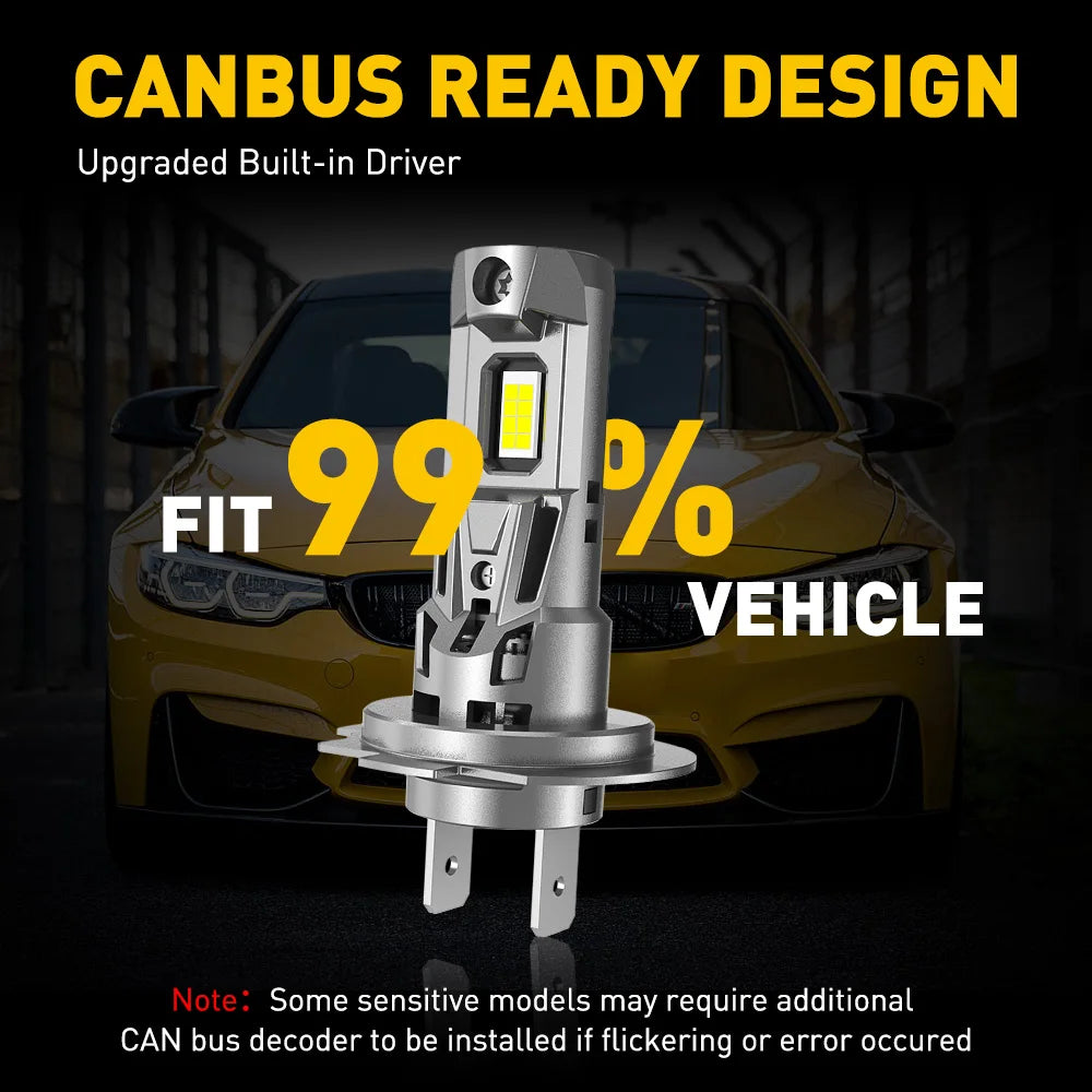 AUXITO 2Pcs Mini H7 LED Headlight Bulbs CANBUS 22000LM 120W 