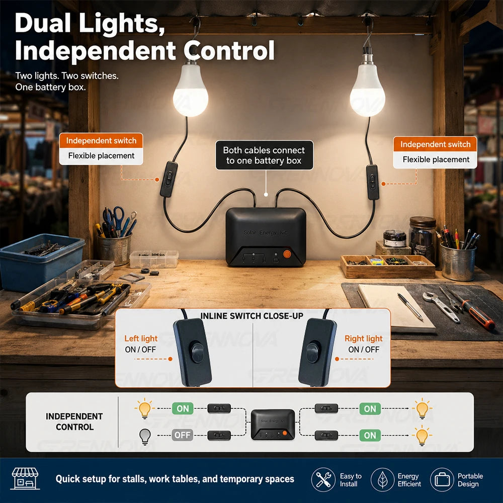Camp Emergency Home Lighting Solar Panel Kit Portable Dual L